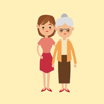 Elderly Woman with Grown Up Daughter Is Looking for Helper